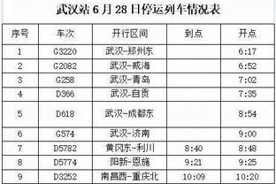 普利西奇连续3场各项赛事直接参与进球，2019年5月份以来首次